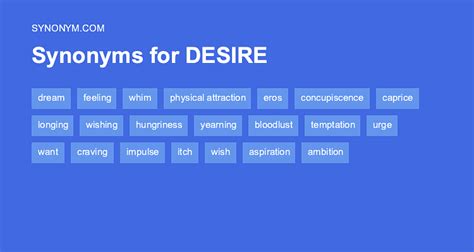 Antonym of desire - Explore the NEW Cambridge English Thesaurus: Get thousands of synonyms and antonyms with clear explanations of usage and example sentences, in both British and American English.